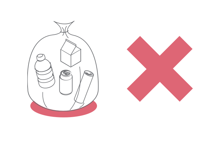 Recomandari Reciclare